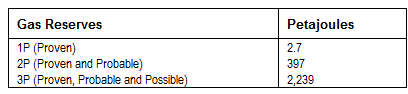 mel-upgrade.gif